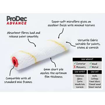 ProDec Advance 11 piece 4" Short Pile Microfibre Mini Paint Rollers and Frame