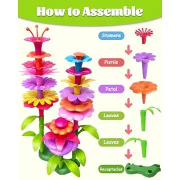 Gojmzo Toys Gifts for 2 3 4 5 Year Old Girl, 52 PCS Flower Garden Building Toys, Toddler Girl Birthday Gifts Age 2-4 3-5