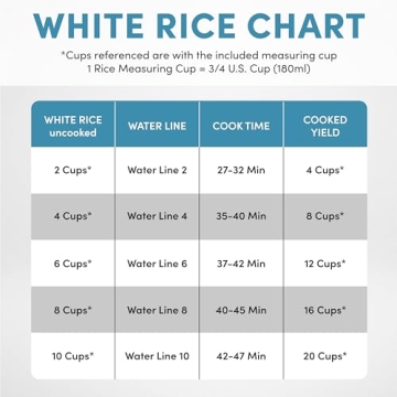 Aroma Housewares ARC-5000SB Professional Plus Multicooker