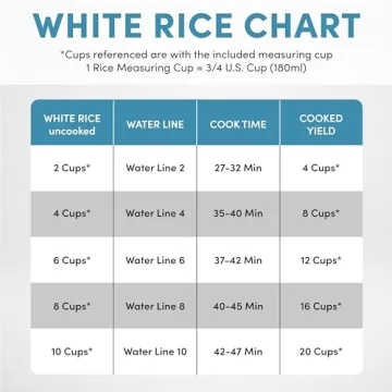 Aroma Housewares ARC-5000SB Professional Plus Multicooker