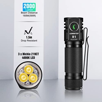 LUMINTOP D1 2000 Lumens EDC Flashlight - Compact & Powerful