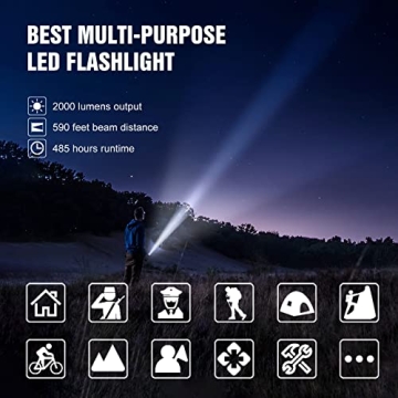 LUMINTOP D1 2000 Lumens EDC Flashlight - Compact & Powerful