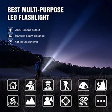 LUMINTOP D1 2000 Lumens EDC Flashlight - Compact & Powerful