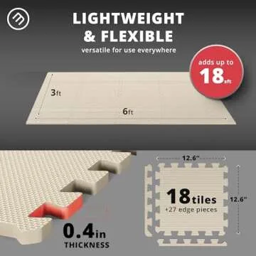Gym Flooring Set - Interlocking EVA Soft Foam Floor Mat, 18 Pieces Puzzle Rubber Tiles Protective Gr...