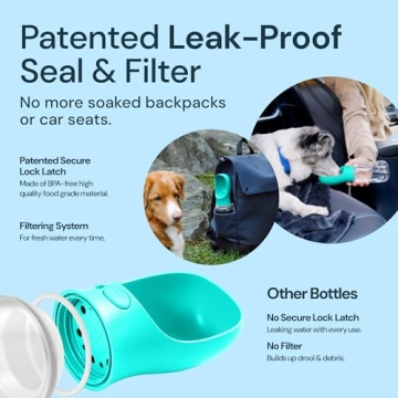 MalsiPree Dog Water Bottle Portable - Portable Dog Water Bottle - Dog Travel Water Bottle with Bowl - Leak Proof Dog Portable Water Bottle with Blue Dog Bowl - 12 oz Dog Water Bottle Dispenser