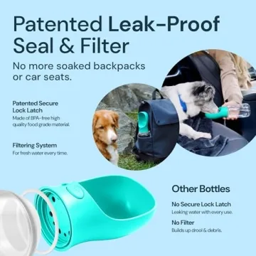 MalsiPree Dog Water Bottle Portable - Portable Dog Water Bottle - Dog Travel Water Bottle with Bowl - Leak Proof Dog Portable Water Bottle with Blue Dog Bowl - 12 oz Dog Water Bottle Dispenser