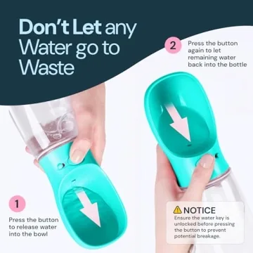 MalsiPree Dog Water Bottle Portable - Portable Dog Water Bottle - Dog Travel Water Bottle with Bowl - Leak Proof Dog Portable Water Bottle with Blue Dog Bowl - 12 oz Dog Water Bottle Dispenser