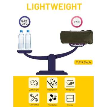 LANSHAN Ultralight Tent 3-Season Waterproof Backpacking Tent for 1-Person Camping, Trekking, Climbin...