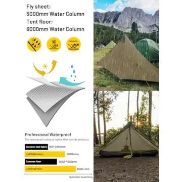 LANSHAN Ultralight Tent 3-Season Waterproof Backpacking Tent for 1-Person Camping, Trekking, Climbing, Hiking, 1 Person, Khaki