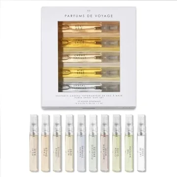 Le Monde Gourmand 10 Piece Purse Spray Discovery Set