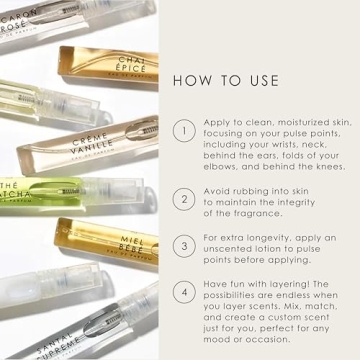 Le Monde Gourmand 10 Piece Purse Spray Discovery Set