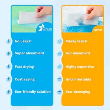 GREEN LIFESTYLE® Washable Underpads - Heavy Absorbency Reusable Bedwetting Incontinence Pads for Ki...
