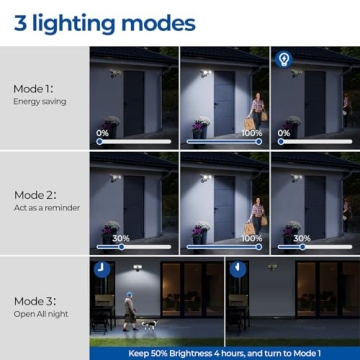 CINOTON Solar Lights Outdoor with Motion Sensor & Bright LEDs