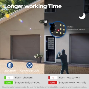 CINOTON Solar Lights Outdoor with Motion Sensor & Bright LEDs