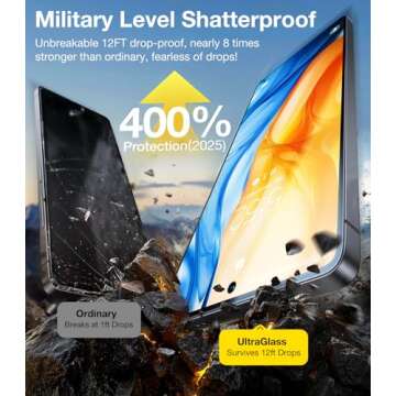 UltraGlass Unbreak TOP 9H+ Glass for Samsung Galaxy S25 Ultra Screen Protector [Military Grade Shatterproof & Longest Durable] Galaxy Screen Protector 25 Ultra Tempered Glass Full Coverage, 2 Pack