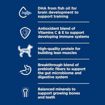 Hill's Science Diet Puppy, Puppy Premium Nutrition, Dry Dog Food, Lamb & Brown Rice, 4 lb Bag