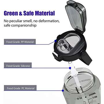 Half Gallon Water Bottle With Sleeve 70oz (2L) Inspirational Water Bottle With Straw and Time Stamp, Drinkable Leak-Proof Tritan BPA-Free Bottle for Daily Hydration, Sports Bottles