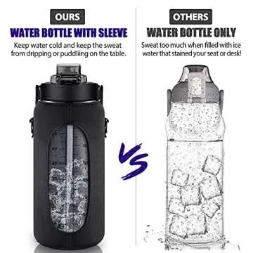 70oz Inspirational Water Bottle for Daily Hydration