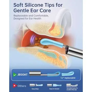 Ear Wax Removal Tool Camera for iOS and Android - 1296P HD
