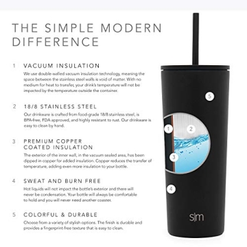 Simple Modern Tumbler Insulated Iced Coffee Cup 28oz Stylish