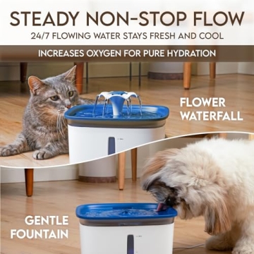 Veken Automatic 95oz Pet Fountain for Cats and Dogs