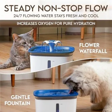 Veken Automatic 95oz Pet Fountain for Cats and Dogs
