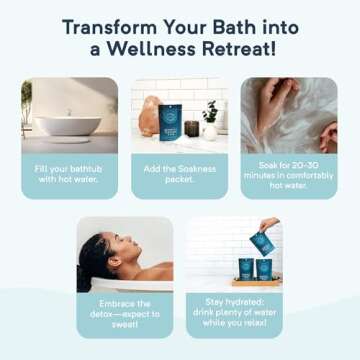 Soakness Hydrogen Peroxide Epsom Salt Bath Soak & Foot Spa (1-Pack) – Patented Formula for Muscle Recovery, Skin Detoxification & Relaxation – Created with Doctor Expertise - Foot Soak for At-Home Spa