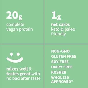 Pure Organic Pumpkin Seed Protein Powder, 20g Vegan Protein