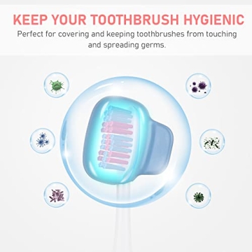 Toothbrush Covers Family Pack: Clean & Fun Protection for All