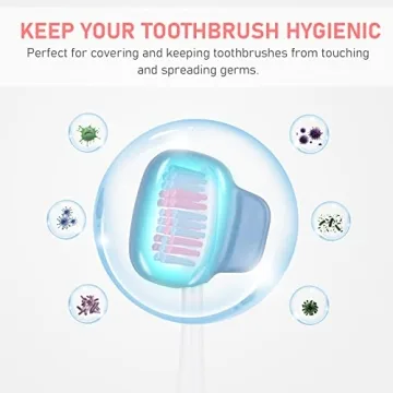 Toothbrush Covers Family Pack: Clean & Fun Protection for All