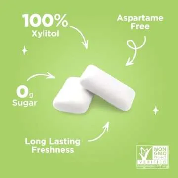 PUR Gum Coolmint Flavor | Sugar-Free & Aspartame-Free