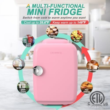CROWNFUL Mini Fridge 4L Portable Cooler Warmer Pink