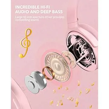 HROEENOI Active Noise Cancelling Wireless Bluetooth Over-Ear Headphones, Memory Foam Ear Cups, Quick Charge for 40H Playtime, Ideal for Travel, Home Office, Gym Workouts -Pink