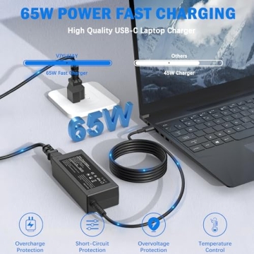 VJYUIJAY Universal 65W USB C Laptop Charger for HP Lenovo Dell Acer