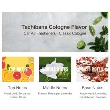 COSLAKE Car Air Freshener in Vent for Tesla Model Y/3 Accessories, Air Fragrance Diffuser Set Includes 6 Long-Lasting Fragrance Sticks + 2 DIY Stick