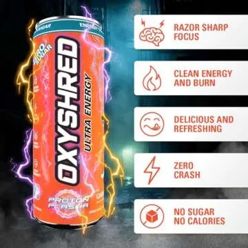 EHP Labs x Ghostbusters OxyShred Healthy Energy Drink - Zero Sugar & Clean Caffeine, Proton Plasma F...