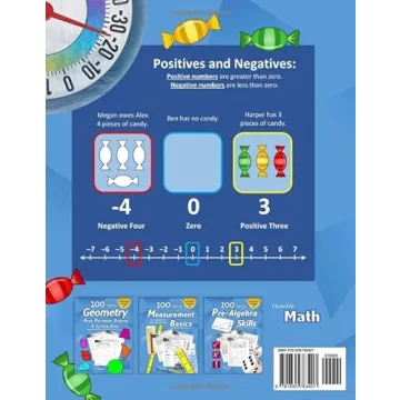 Humble Math – Master Negative Numbers Workbook for Grades 5-8