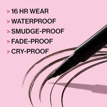 wet n wild Mega Last Breakup Proof Liquid Eyeliner - Ultra-Fine Brush, Waterproof, Long-Lasting - Cruelty-Free & Vegan - Ultra Black