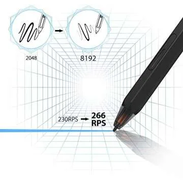 XPPen Deco 02 Digital Graphics Drawing Tablet Drawing Pen Tablet with Battery-Free Passive Stylus and 6 Shortcut Keys (8192 Levels Pressure)