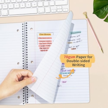 SUNEE 4-Pack Spiral Notebooks in Pastel Colors