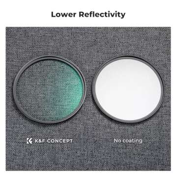 K&F Concept 72mm Black Diffusion 1/4 Filter Mist Cinematic Effect Filter with 18 Multi-Layer Coatings for Video/Vlog/Portrait Photography (K-Series)