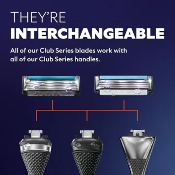 Dollar Shave Club 6 Blade Razor Refills for a Close Shave