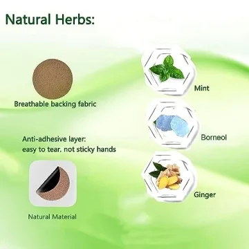 Natural Motion Sickness Patches for Travel Comfort