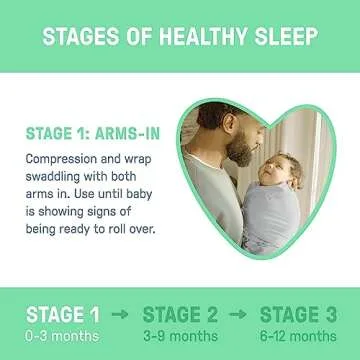 SwaddleMe by Ingenuity Compression Swaddle Pod, Two-Way Zipper for Easy Changes, Improves Sleep & Calms Startle Reflex, 0-2 Months, 2-Pack - Safari Dreams