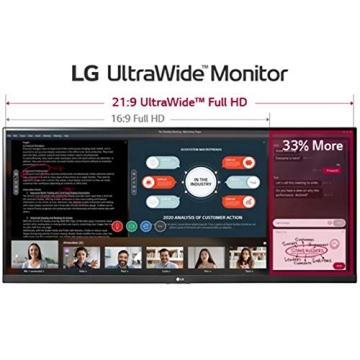 LG 38WN75C-B 38" Curved UltraWide QHD+ Monitor