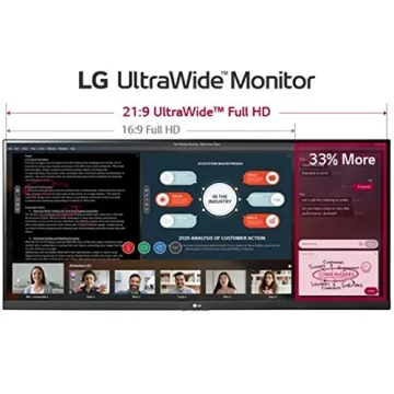 LG 38WN75C-B 38" Curved UltraWide QHD+ Monitor