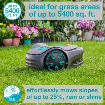 GARDENA SILENO Minimo: Smart Automatic Lawn Mower for All