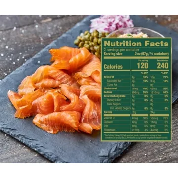 Ducktrap Smoked Salmon, Sustainably Sourced & Delicious