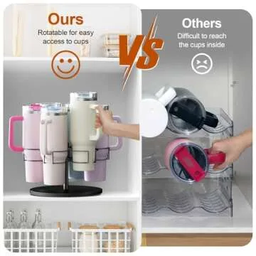 Water Bottle Organizer for Stanley 40 oz Tumbler with Handle, Rotatable Stanley Cup Organizer Holder, Patented Product, Kitchen Organizers and Storage for Stanley Cup Accessories, Black