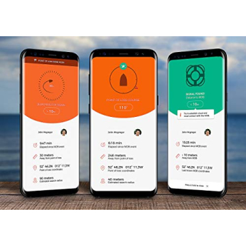 Weems & Plath CREW2 CrewWatcher for Safe Boating